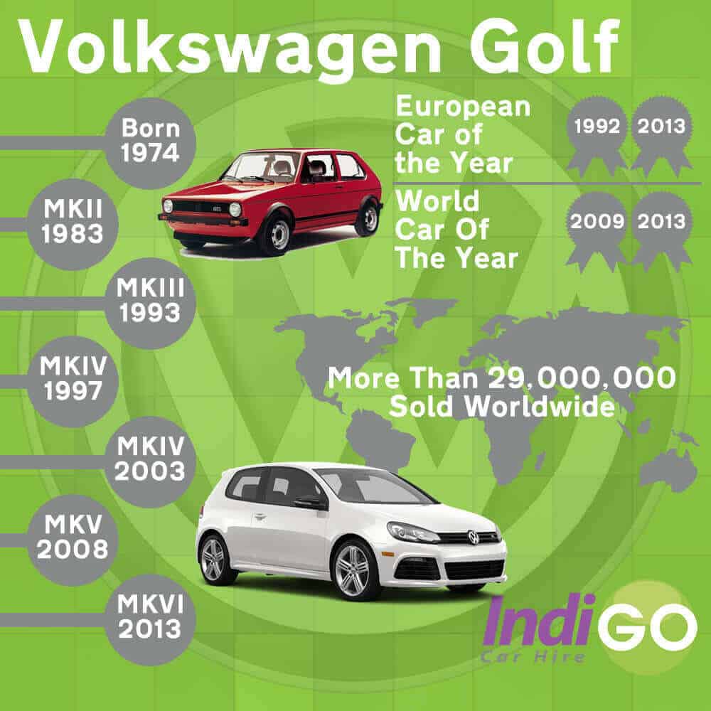 vw golf hire